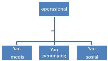gambar-3-hosdip-pantinugroho