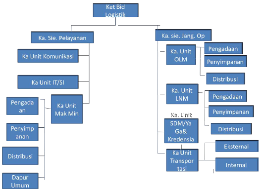 gambar-4-hosdip-pantinugroho