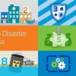 disaster_preparedness