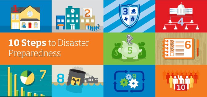 disaster_preparedness