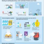 infografis
