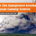 semeru ahs ugm