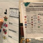 pakta integritas makasar